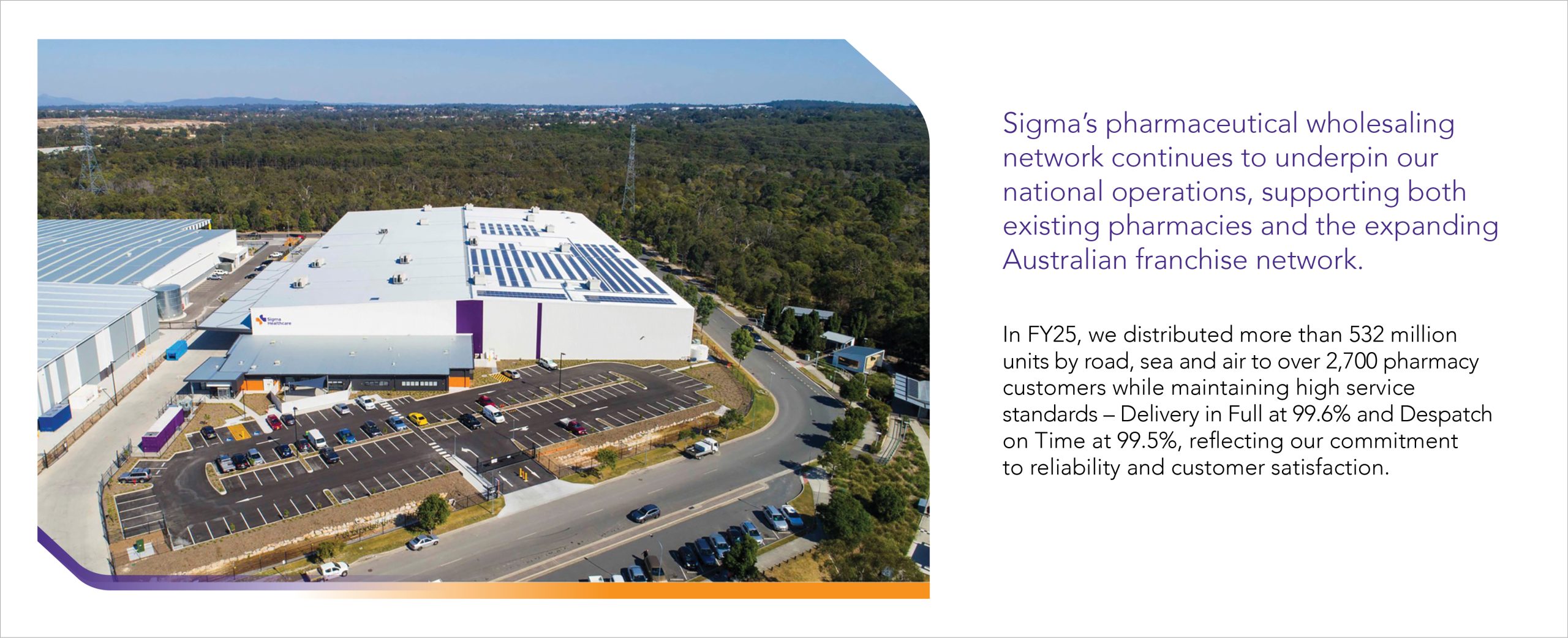 Sigma At a Glance Images3